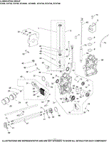 Lubrication 3-24-998 ECH730-749