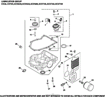 Lubrication Group 3-24-987 ECH630-749