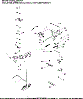 Engine Controls Group 9-24-576 ECH630-749