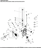 Lubrication Group3-24-843