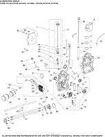 Lubrication 3-24-995 ECH630-749