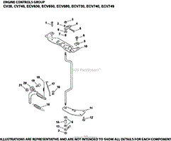 Engine Control Group 9-24-571