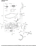 Lubrication ECV850-880