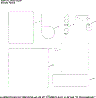 Identification PCH680-740