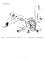 Lubrication Group 3-24-970 PCH680-740