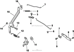 Engine Controls 9-27-29