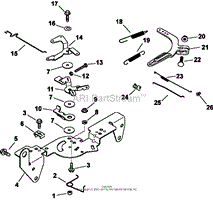 Engine Controls Group 9-24-134