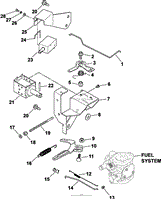 Engine Controls 9-24-223