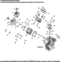 Cylinder Head/ Breather Group 4-24-81