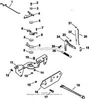 Engine Controls 9-24-151