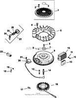 Ignition/ Charging Group 5-24-386