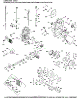 Lubrication Group 3-24-635 CH18-750