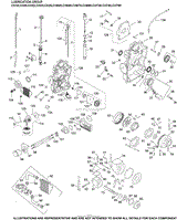 Lubrication 3-24-780 CH18-750