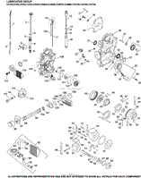 Lubrication Group 3-24-848 CH18-750