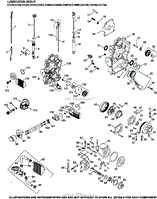 Lubrication Group 3-24-848 CH18-750