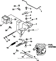 Engine Controls 9-24-371