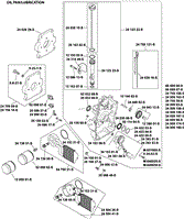 Lubrication Group 3-24-690