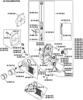 Lubrication Group 3-24-671