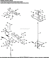 Engine Controls Group 9-24-455