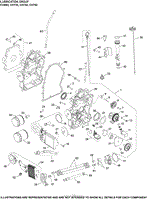 Lubrication CH682-752