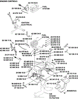 Engine Controls Group 9-62-36