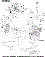 Lubrication 3-62-56 CH940-1000