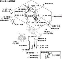 Engine Controls Group 9-62-19