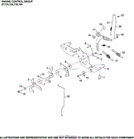 Engine Controls Group 9-32-56 ZT