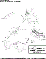 Fuel System Group 8-32-60 SV710-840