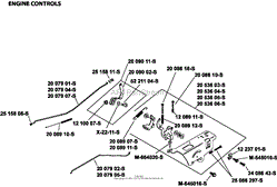 Engine Controls 9-20-16