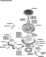 Ignition/Charging Group 5-20-52