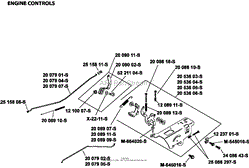 Engine Controls 9-20-26