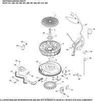 Ignition/Charging SV470-620