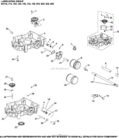 Lubrication Group 3-32-6