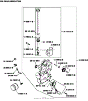 Lubrication Group 3-24-790