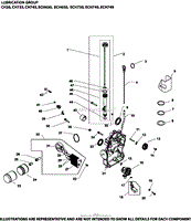 Lubrication Group 3-24-831