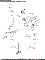 Engine Controls Group 9-24-481 ECH630-749