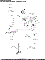 Engine Controls Group 9-24-588 ECH630-749