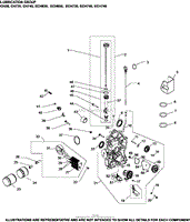 Lubrication Group 3-24-784 ECH630-749