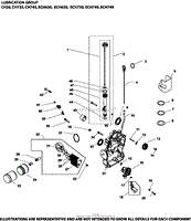 Lubrication Group 3-24-802