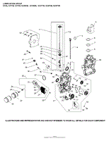 Lubrication Group 3-24-981 ECH630-749