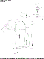 Engine Controls Group ECV850-880