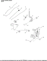 Engine Controls HD775