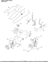 Engine Control