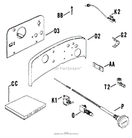 Instrument Panel - Pg. 19.2 0225008360