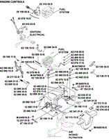 Engine Controls Group 9-62-33