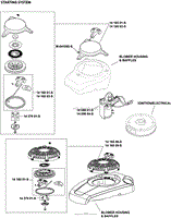 Starting System