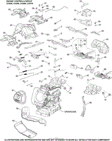 Engine Controls