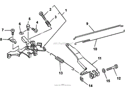 Engine Controls