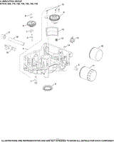 Lubrication Group 3-32-62 KT